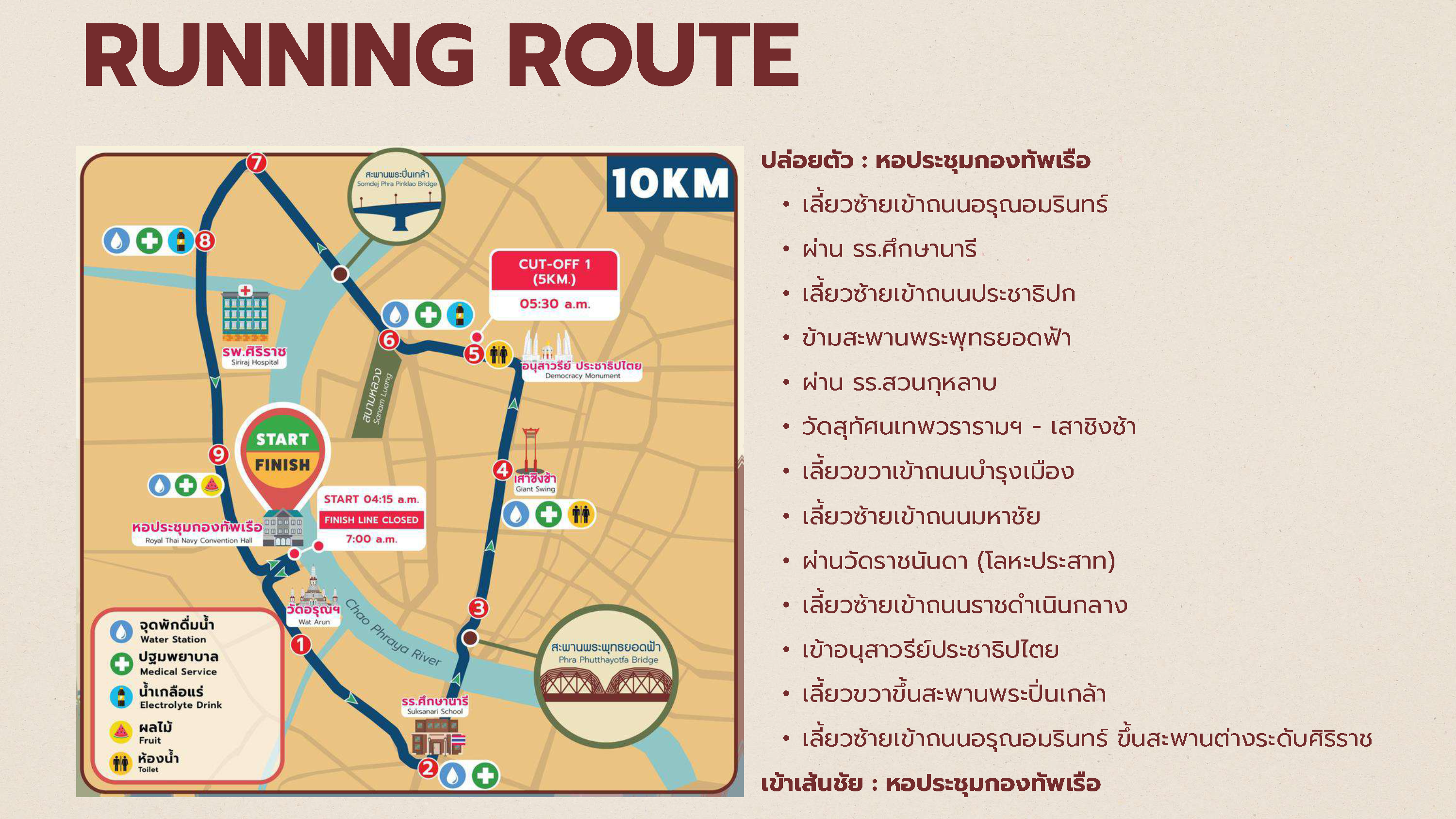 เส้นทางวิ่ง 10 กม.