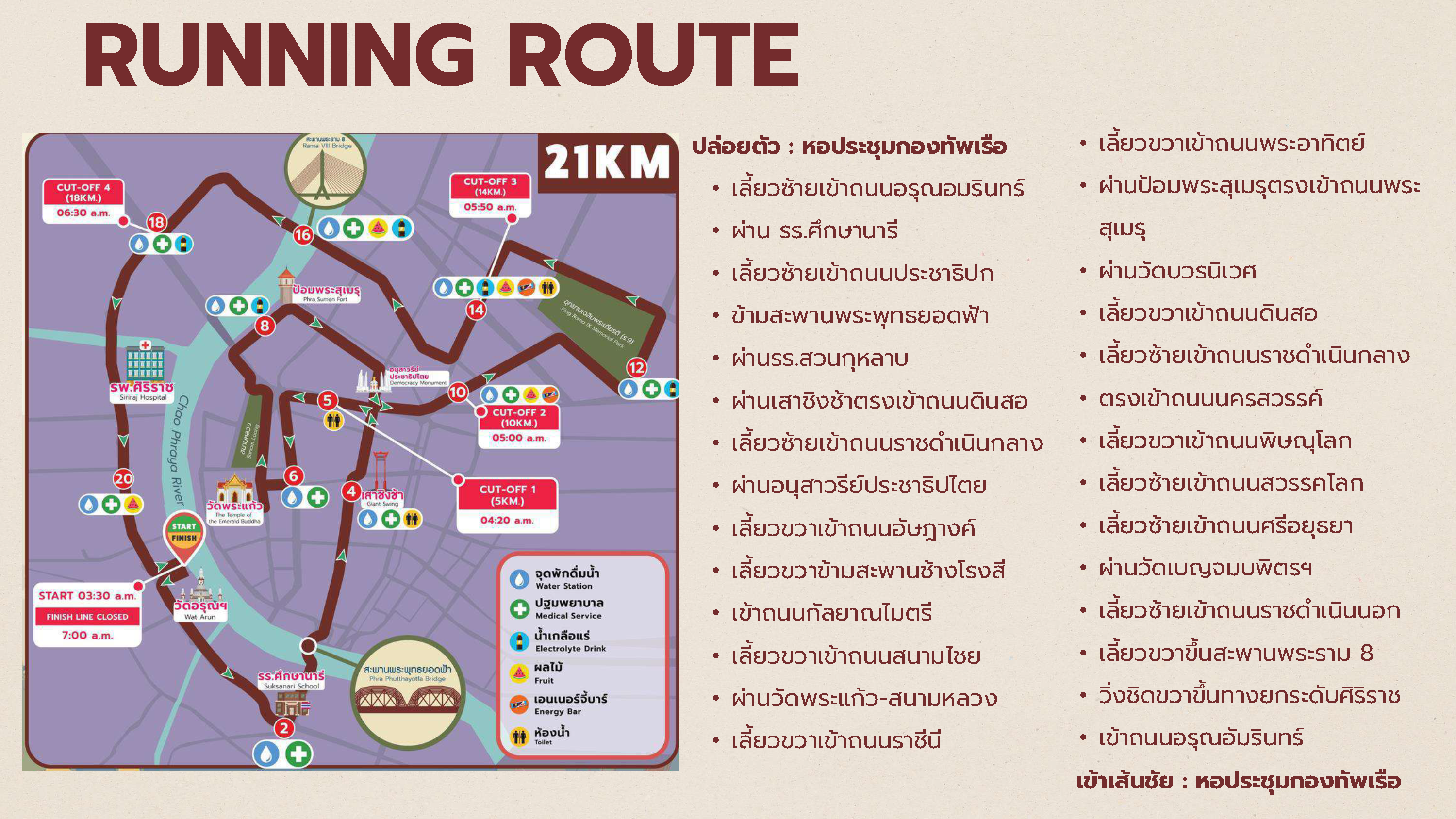 เส้นทางวิ่ง 21 กม.