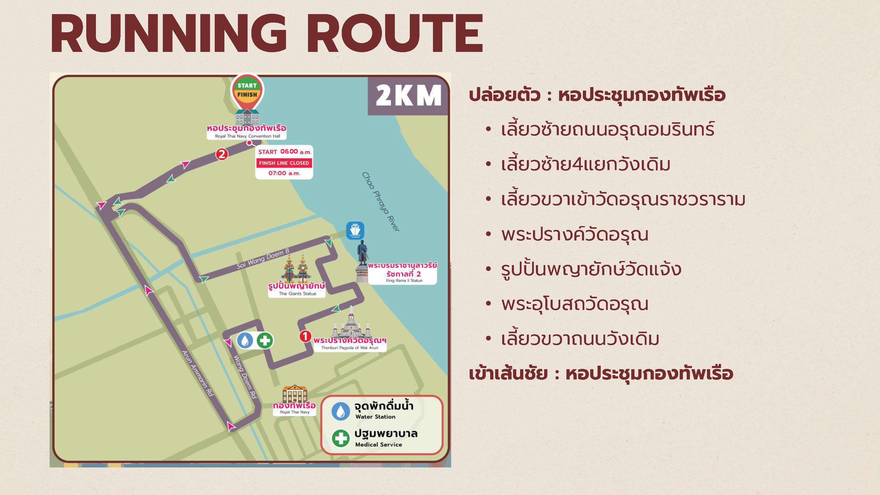 เส้นทางวิ่ง 2 กม.