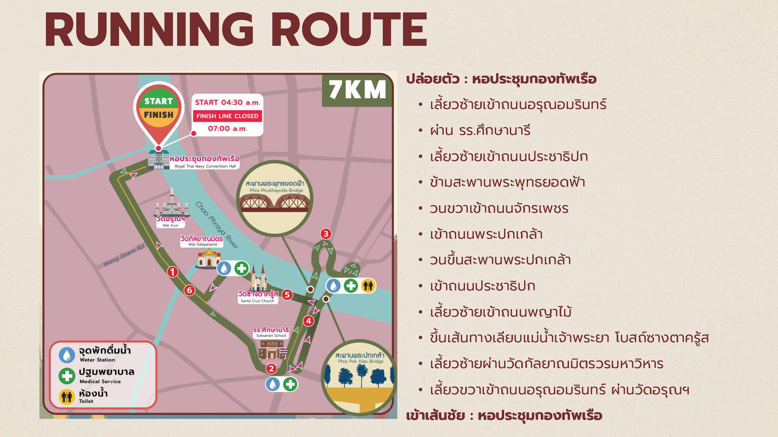 เส้นทางวิ่ง 7 กม.